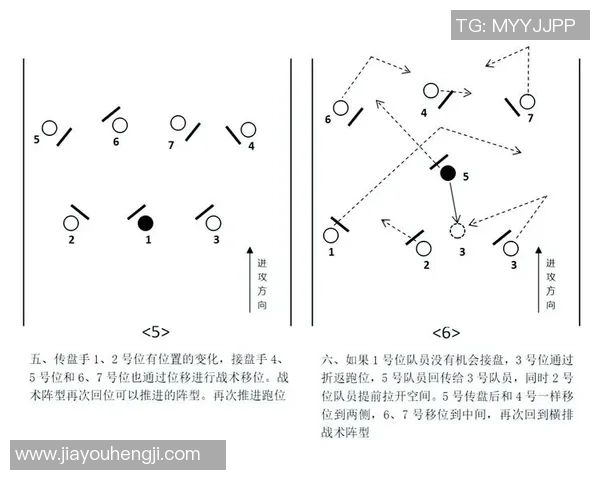 上海飞盘队在比赛中的控球表现与战术失误分析