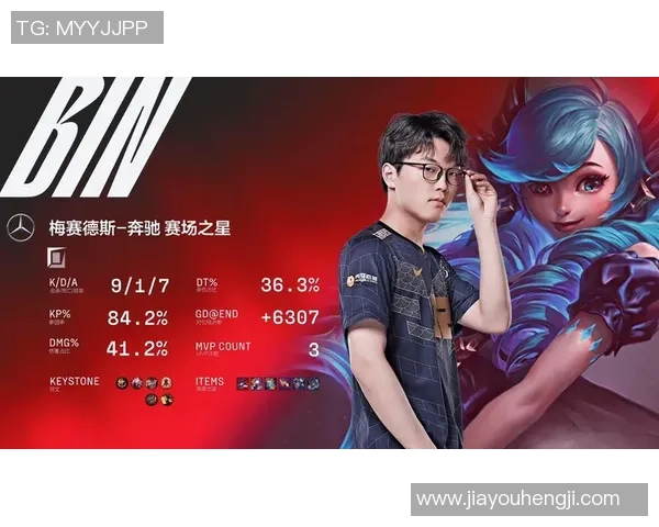 聚焦DOTA2分析LNG战队团队协作与战术配合的关键因素