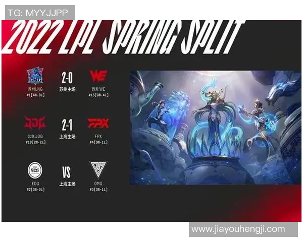 赛后复盘FPX与EDG的速度较量与战术分析 赛后复盘FPX与EDG的速度较量与战术分析